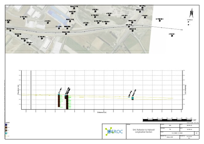 Sheet 7 example report
