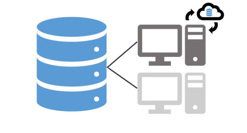 Network & Cloud Config